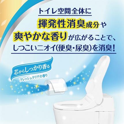 静岡県富士宮市のふるさと納税 0019-10-05 エリエール 消臭＋ トイレットティシュー しっかり香るフレッシュクリアの香り コンパクトダブル 8ロール×8パック 64ロール　1.5倍巻 37.5m トイレットペーパー ダブル パルプ100％ 消臭 防臭 日用品 消耗品 備蓄