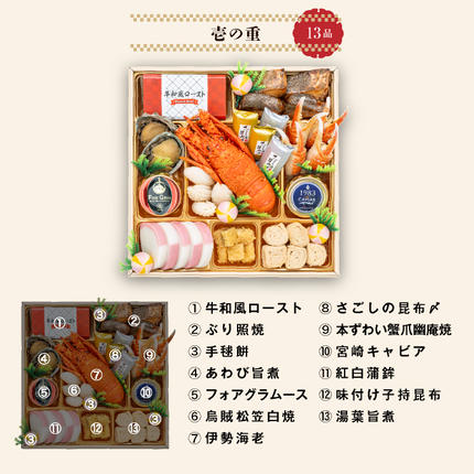 愛知県小牧市のふるさと納税 千賀屋謹製 2026年 迎春おせち料理「千ノ幸」和風与段重 6～7人前 全58品　冷蔵 おせち料理 年内配送 お節 冷蔵おせち 人気[035S17]