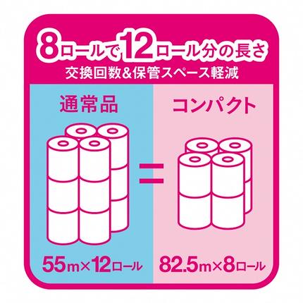 静岡県富士宮市のふるさと納税 0016-10-09 エリエール トイレットティシュー コンパクトシングル 8ロール×8パック 64ロール　1.5倍巻 82.5m トイレットペーパー シングル パルプ100％ 香りつき 日用品 消耗品 備蓄