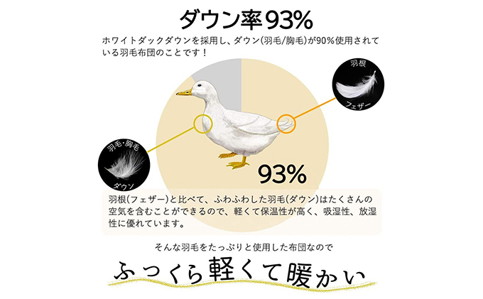 羽毛布団専門店】羽毛掛け布団シングル日本製ダウン93％1.2kg立体