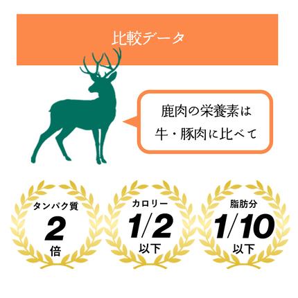 無添加 犬用 おやつ 鹿骨ジャーキー 200g 鹿 ジャーキー ペット