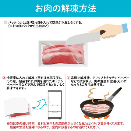 茨城県行方市のふるさと納税 ★常陸牛A5ランク★【訳あり】常陸牛切り落とし(薄切り) 約900ｇ(約300g×3パック)｜肉 お肉 肉類 訳あり わけあり ワケアリ 常陸牛 A5 切り落とし 茨城県 行方市 人気 送料無料(DT-53)