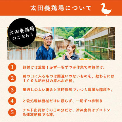 和歌山県湯浅町のふるさと納税 AK6006n_紀州鴨セット（ローススライス300g モモスライス300g つくね200g）※到着希望日（時期）指定不可