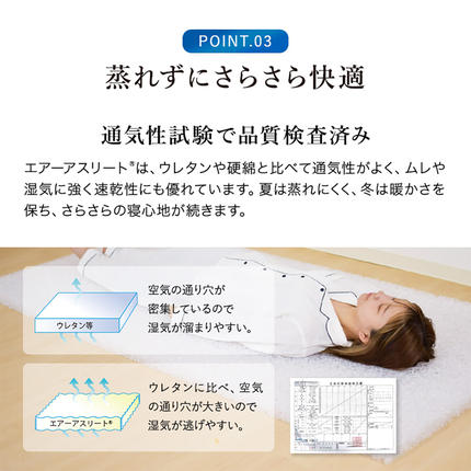 宮崎県都城市のふるさと納税 【アイボリー】全部洗える!「エアーアスリート」マットレス【S】・ハニカムメッシュ&キルト使用のリバーシブルカバー付き_AG-J203-iv