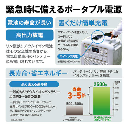 宮城県大河原町のふるさと納税 ポータブル電源 アイリスオーヤマ 家電 小型 蓄電池 非常用電源 バッテリー モバイルバッテリー アウトドア キャンプ 防災 防災用品 防災グッズ 災害 災害用品 災害グッズ 非常用 災害対策 蓄電 蓄電器 PS720AA-W アイリス 宮城 宮城県 大河原町