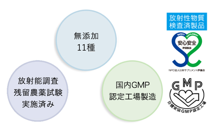 岐阜県池田町のふるさと納税 ベルタスリムトリプル 機能性表示食品 お腹の脂肪 茶カテキン 血糖値の上昇 便改善 有胞子性乳酸菌