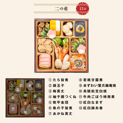 愛知県小牧市のふるさと納税 千賀屋謹製 2027年 迎春おせち料理「祝華千」和風三段重 3人前 冷蔵 おせち料理 年内配送 お節 冷蔵おせち 人気[035S03]　［料亭おせち 冷蔵おせち チルドおせち 年内配送おせち 三段重おせち 数量限定おせち 新春おせち 千賀屋謹製おせち おせち料理 高級おせち 老舗おせち］