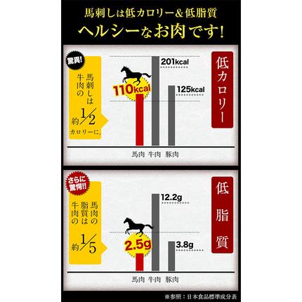熊本県長洲町のふるさと納税 国産赤身馬刺し 約400g タレ付き 冷凍 株式会社千興ファーム《60日以内に出荷予定(土日祝除く)》熊本県 長洲町 新鮮 さばきたて ミシュラン 生食用 肉 馬刺し 馬刺しのタレ付き 送料無料 馬刺 馬肉 冷凍 赤身 国産 熊本 真空パック