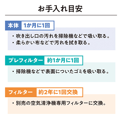 宮城県大河原町のふるさと納税 空気清浄機 小型 14畳 PMAC-100 アイリスオーヤマ 家電 コンパクト HEPAフィルター フィルター 花粉 ハウスダスト PM2.5 脱臭 タバコ ペット ペット臭 暑さ対策 猛暑 猛暑対策 静音 電化製品 空気清浄 空気清浄器 アイリス 宮城 宮城県 大河原町