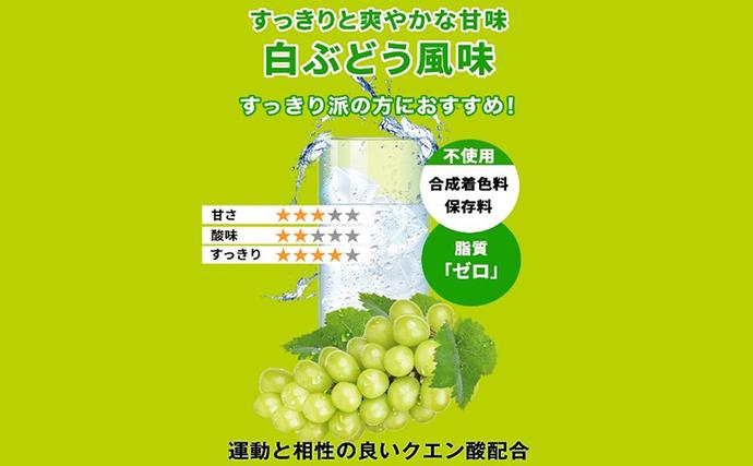 モンドセレクション金賞 ハルクファクター EAA 白ぶどう風味 大容量