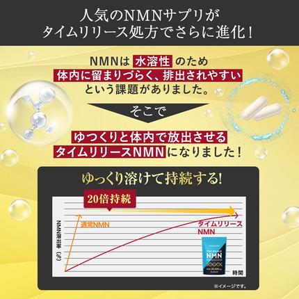 岐阜県池田町のふるさと納税 ハルクファクター タイムリリース NMN 20400mg 大容量 34日分 エイジングケア サプリメント 抗酸化 サプリ レスベラトロール プラセンタ グルタチオン アスタキサンチン マルチビタミン 栄養機能食品 国産 人気 美容 エヌエムエヌ