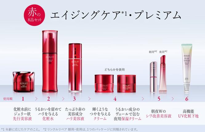 神奈川県南足柄市のふるさと納税 富士フイルム アスタリフト《エイジングケア プレミアム８点セット 》アスタリフト( 各1個）