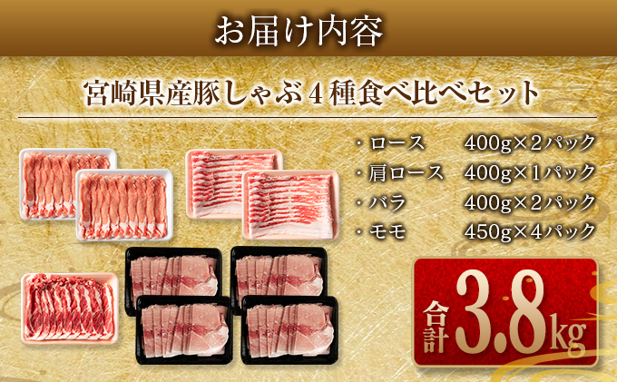 宮崎県日南市のふるさと納税 数量限定 豚しゃぶ 4種 食べ比べ セット 合計3.8kg 豚肉 ポーク 国産 食品 豚ロース 豚肩ロース 豚バラ 豚モモ しゃぶしゃぶ 個包装 おかず おつまみ 弁当 おすすめ 詰め合わせ 万能食材 ご褒美 お祝い 記念日 お取り寄せ おすそ分け 宮崎県 日南市 送料無料_DA44-25