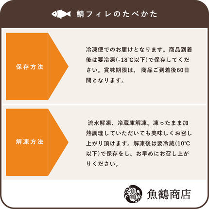 和歌山県湯浅町のふるさと納税 G7323_【訳あり・ご家庭用】大容量！ 無添加 塩さば フィレ 2kg