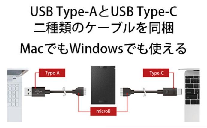 BUFFALO ポータブルHDD 1TB バッファロー ポータブル HDD 外付けHDD 外