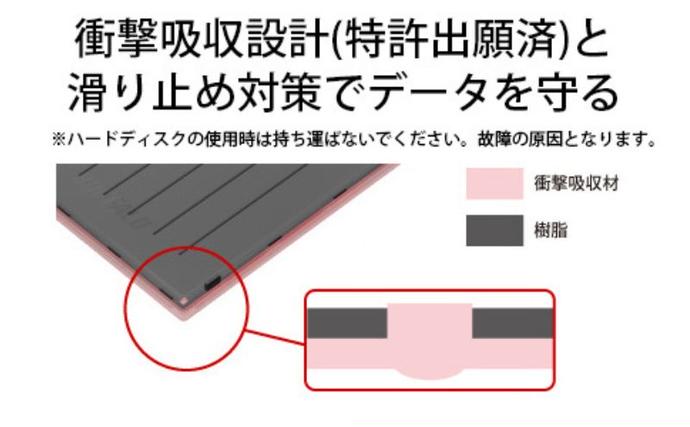 BUFFALO ポータブルHDD 1TB バッファロー ポータブル HDD 外付けHDD 外