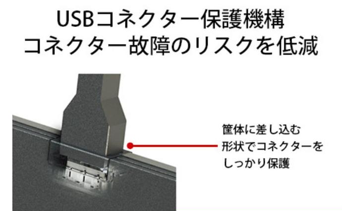 BUFFALO ポータブルHDD 1TB バッファロー ポータブル HDD 外付けHDD 外