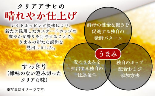 茨城県守谷市のふるさと納税 新ジャンル！クリアアサヒ 350ml×24本
