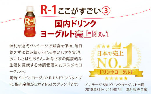 茨城県守谷市のふるさと納税 R-1ドリンク砂糖不使用　24本