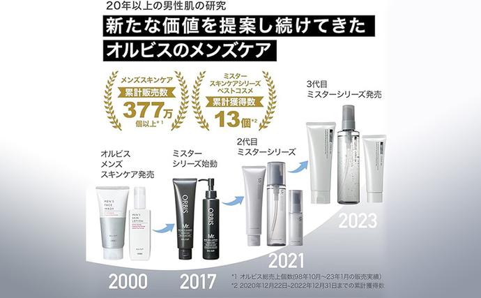 オルビス ミスター 3ステップ セット 洗顔 化粧水 クリーム / 静岡県