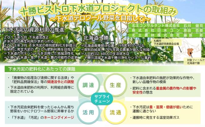 北海道幕別町のふるさと納税 2026年発送先行予約 北海道 十勝 幕別産 とうもろこし 恵味ゴールド 10本「じゅんかん育ち」北王農林［十勝BISTRO下水道プロジェクト］【 とうもろこし とうきび コーン 野菜 フルーツ 甘い 】