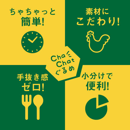 宮崎県木城町のふるさと納税 ChaChatぐるめ【若鶏の照り焼きそぼろ130g×9パック】_K16_0094_2