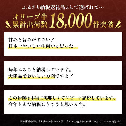 香川県東かがわ市のふるさと納税 香川県産黒毛和牛オリーブ牛「モモ・肩スライス 1kg」 お肉 牛肉