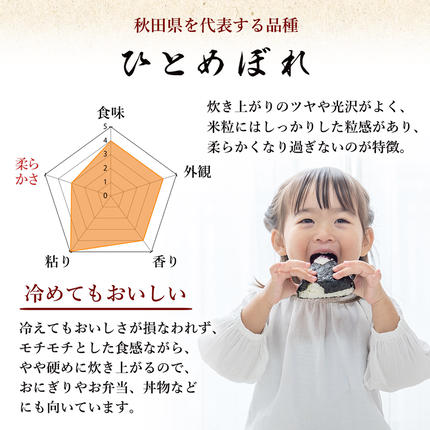 秋田県にかほ市のふるさと納税 米 定期便 全3回【2ヶ月に1回】秋田県産 ひとめぼれ 2kg ×3回 計6kg 令和7年産土づくり実証米 JAしんせい【 精米 白米 米 コメ お米 おこめ ブランド米 ご飯 ごはん 低たんぱく 産地直送 送料無料 高評価 秋田 にかほ 】