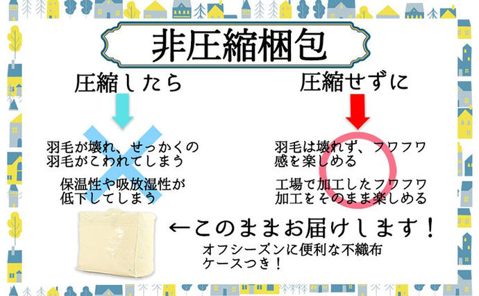 奈良県王寺町のふるさと納税 羽毛布団シングル(北欧柄)掛け布団日本製ダウン90%1.2kg立体キルト 寝具