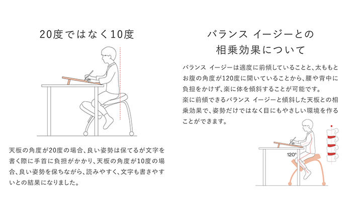 岐阜県美濃市のふるさと納税 椅子 バランスイージー カバーなし イージーライティングボード M セット 選べる フレーム カラー