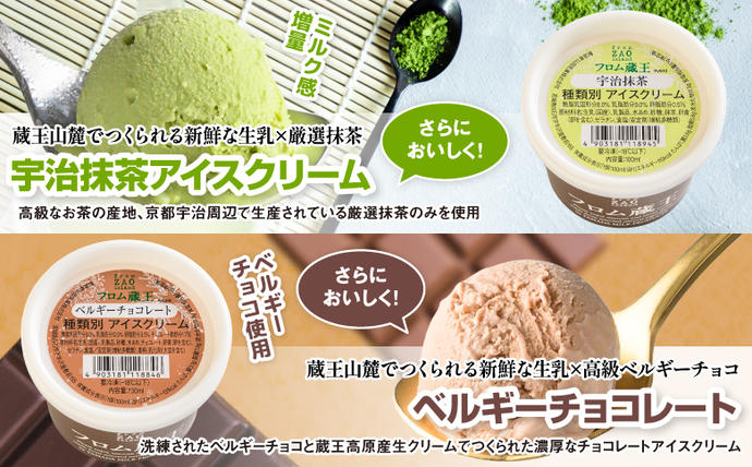 宮城県白石市のふるさと納税 フロム蔵王　Hybrid　NEO　スーパーマルチアイスBOX24（6種×4個）【0114802】