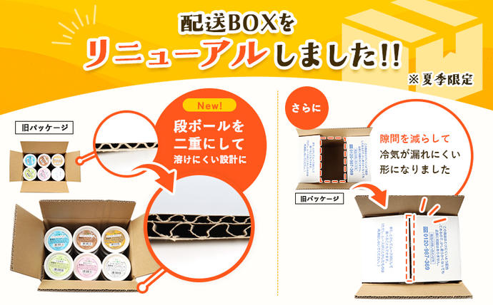 宮城県白石市のふるさと納税 フロム蔵王　Hybrid　NEO　スーパーマルチアイスBOX24（6種×4個）【0114802】