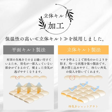 奈良県王寺町のふるさと納税 【冬用】超長綿100％ 60番手サテン生地 羽毛布団 本掛け 掛け布団 セミダブル ホワイトダックダウン 93％ 無地  羽毛 布団 ふとん 掛ふとん 寝具