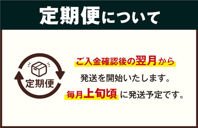 茨城県守谷市のふるさと納税 【定期便3ヶ月】明治プロビオヨーグルト R1 砂糖不使用 ドリンクタイプ 112g×24本×3ヵ月定期便