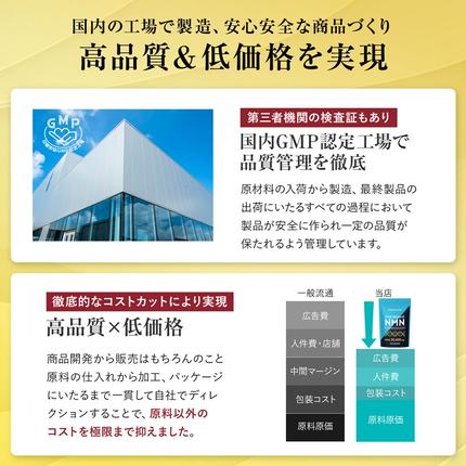 岐阜県池田町のふるさと納税 ハルクファクター タイムリリース NMN 20400mg 大容量 34日分 エイジングケア サプリメント 抗酸化 サプリ レスベラトロール プラセンタ グルタチオン アスタキサンチン マルチビタミン 栄養機能食品 国産 人気 美容 エヌエムエヌ