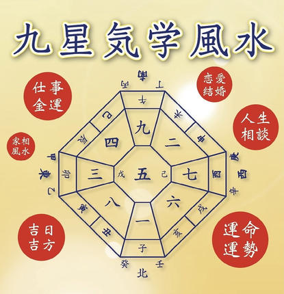 気学鑑定付き・九星気学風水講座 10,000円チケット / 愛知県小牧市