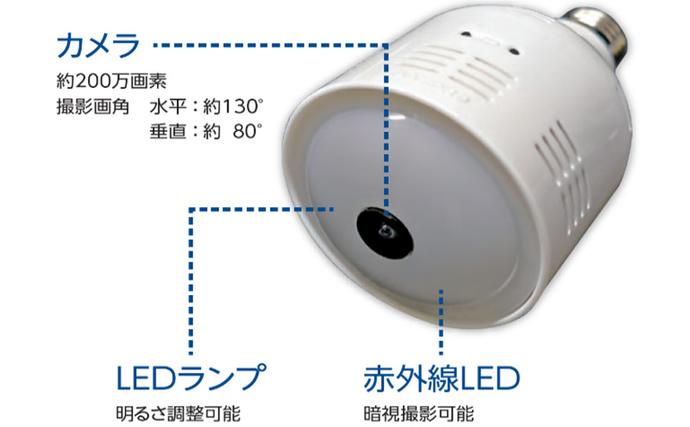 電球型ネットワークカメラ「テラスアイ 電球型ネットワークカメラ 『テラスアイ』 / 愛知県日進市 | セゾンの