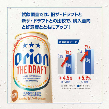 沖縄県南風原町のふるさと納税 オリオンビール　ザ・ドラフト（350ml×24缶）