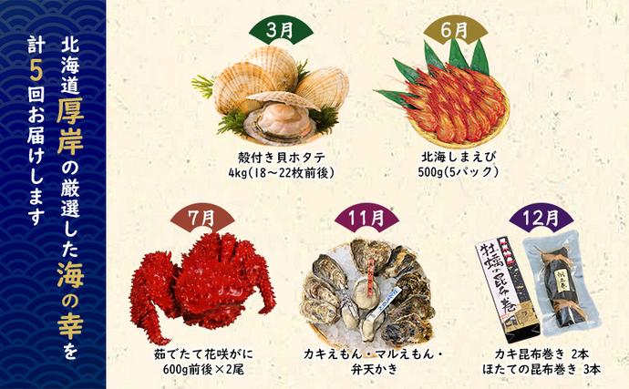 北海道厚岸町のふるさと納税 厚岸の魅力大集合 季節 定期便 全5回お届け 牡蠣 蟹 海老 ホタテ 昆布巻 海鮮 魚貝類 魚貝 海産 海産物