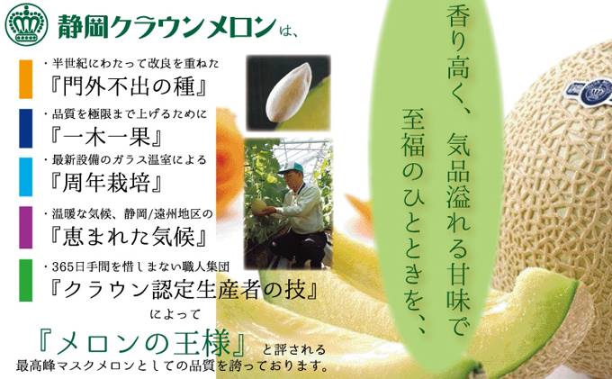 静岡県袋井市のふるさと納税 クラウンメロン”極メロン”１玉入　ギフト箱入り