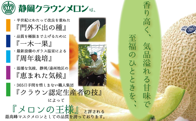 静岡県袋井市のふるさと納税 クラウンメロン”極メロン”１玉入　【桐箱入】 果物類 メロン青肉