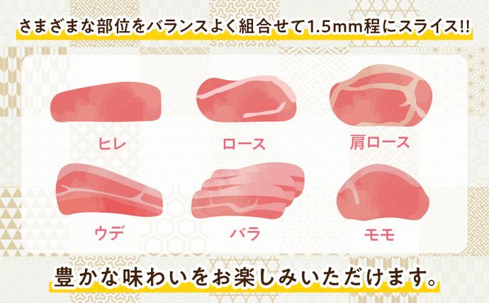 宮崎県日南市のふるさと納税 豚こま切れ 計1.5kg お肉 豚肉 小間切れ 豚こま ポーク 食品 スライス 切落し おかず お弁当 おつまみ 万能食材 国産 宮崎県産 焼肉 カレー 豚丼 豚汁 炒め物 大容量 小分け お祝い 記念日 ギフト おすすめ お取り寄せ グルメ 冷凍 宮崎県 日南市 送料無料_AA56-24