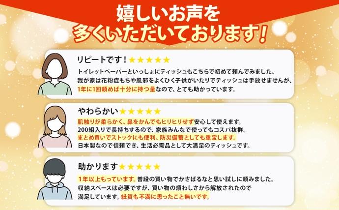 北海道倶知安町のふるさと納税 【セゾン限定】 ブライティア ソフト ボックスティッシュ 200組 400枚 60箱 日本製 まとめ買い 日用雑貨 消耗品 生活必需品 備蓄 リサイクル ティッシュ ペーパー 防災 常備品 消耗品 日用品 備蓄 送料無料 北海道 倶知安町