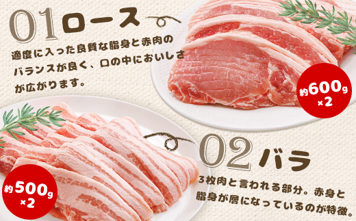 北海道中標津町のふるさと納税 【セゾン限定】北海道中標津産 ミルキーポーク×4.2kgセット【15009】