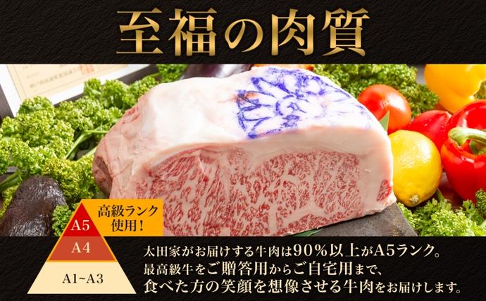 兵庫県加西市のふるさと納税 神戸ビーフ しゃぶしゃぶ用 すき焼き用 500g KSS2 神戸牛 牛肉 牛 肉