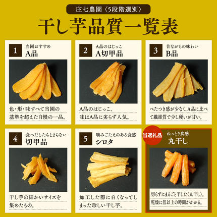 2026年1月から発送開始】「庄七農園」自慢の 【 特選 】丸干し 1kg 紅