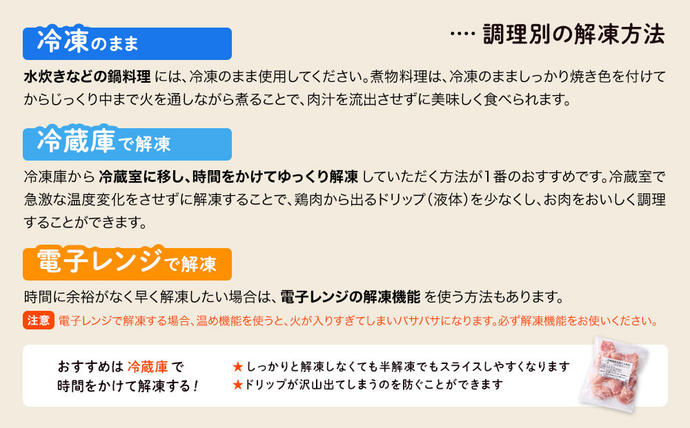 宮崎県美郷町のふるさと納税 選べる カット 発送回数 若鶏 もも 小分け 12袋セット 合計約3kg [九州児湯フーズ 宮崎県 美郷町 31aj0031] 肉 鶏肉 宮崎県産 大人気 鶏 肉 パラパラ 鶏もも 冷凍 国産 鶏肉 もも肉