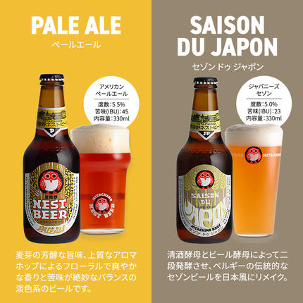 茨城県桜川市のふるさと納税 常陸野ネストビール 6種12本 飲み比べ セット  2025年11月中旬発送開始 ビール クラフトビール 地ビール ネストビール 酒 お酒 アルコール 瓶 木内酒造 詰め合わせ IPA ペールエール ヴァイツェン 限定 [CJ010sa]