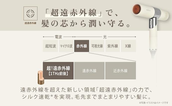 KINUJO ドライヤー モカ【国内製造 絹女 日本製 取扱説明書付き 1年間
