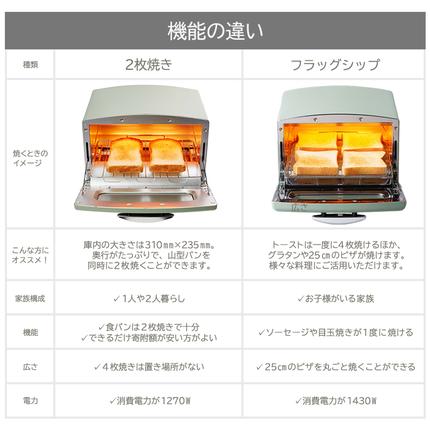 兵庫県加西市のふるさと納税 アラジン トースター フラッグシップ グラファイトグリル 調理家電 AET-GP14B(G)